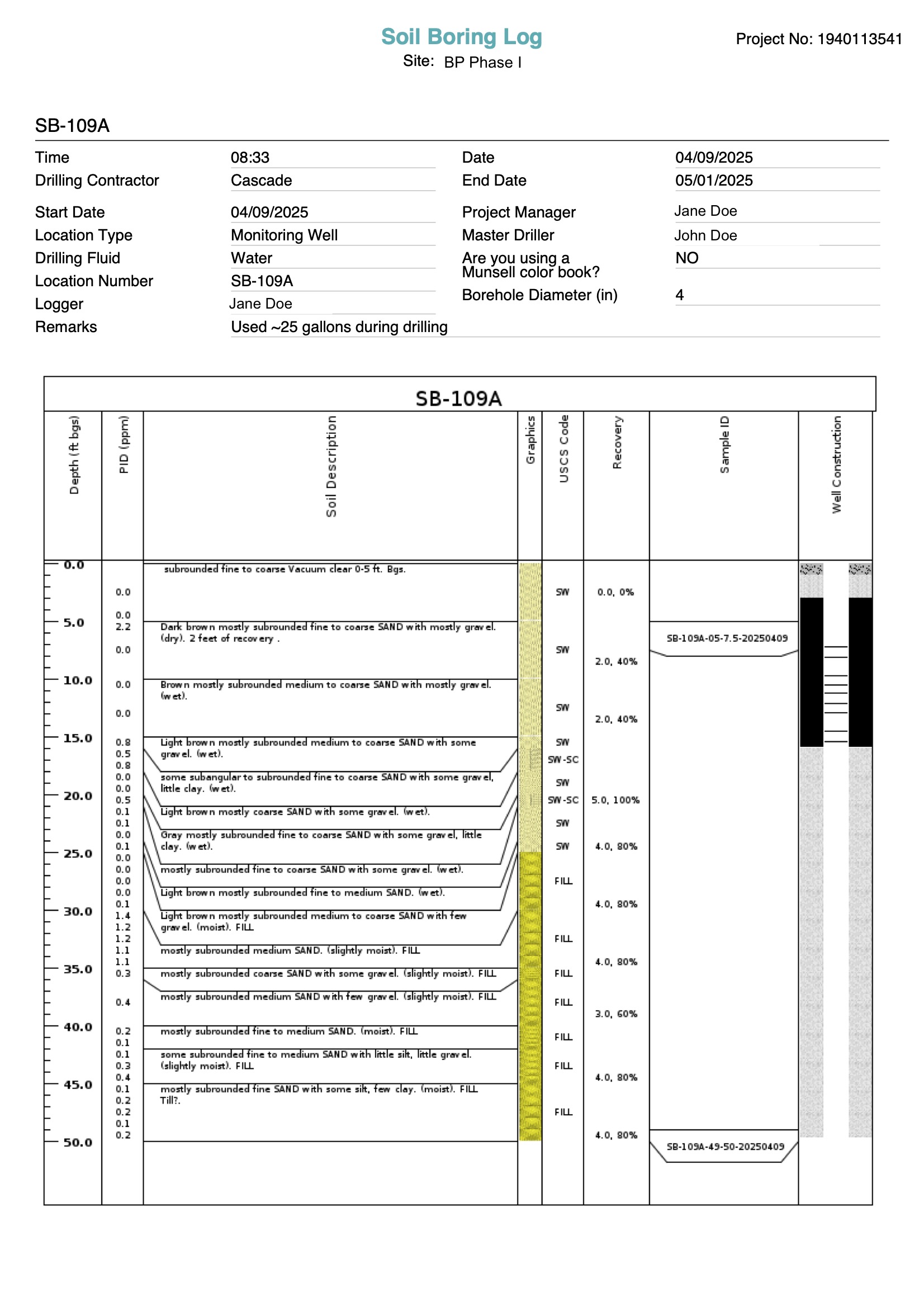 examplesoillog_new_053025 examplesoillog_new_053025