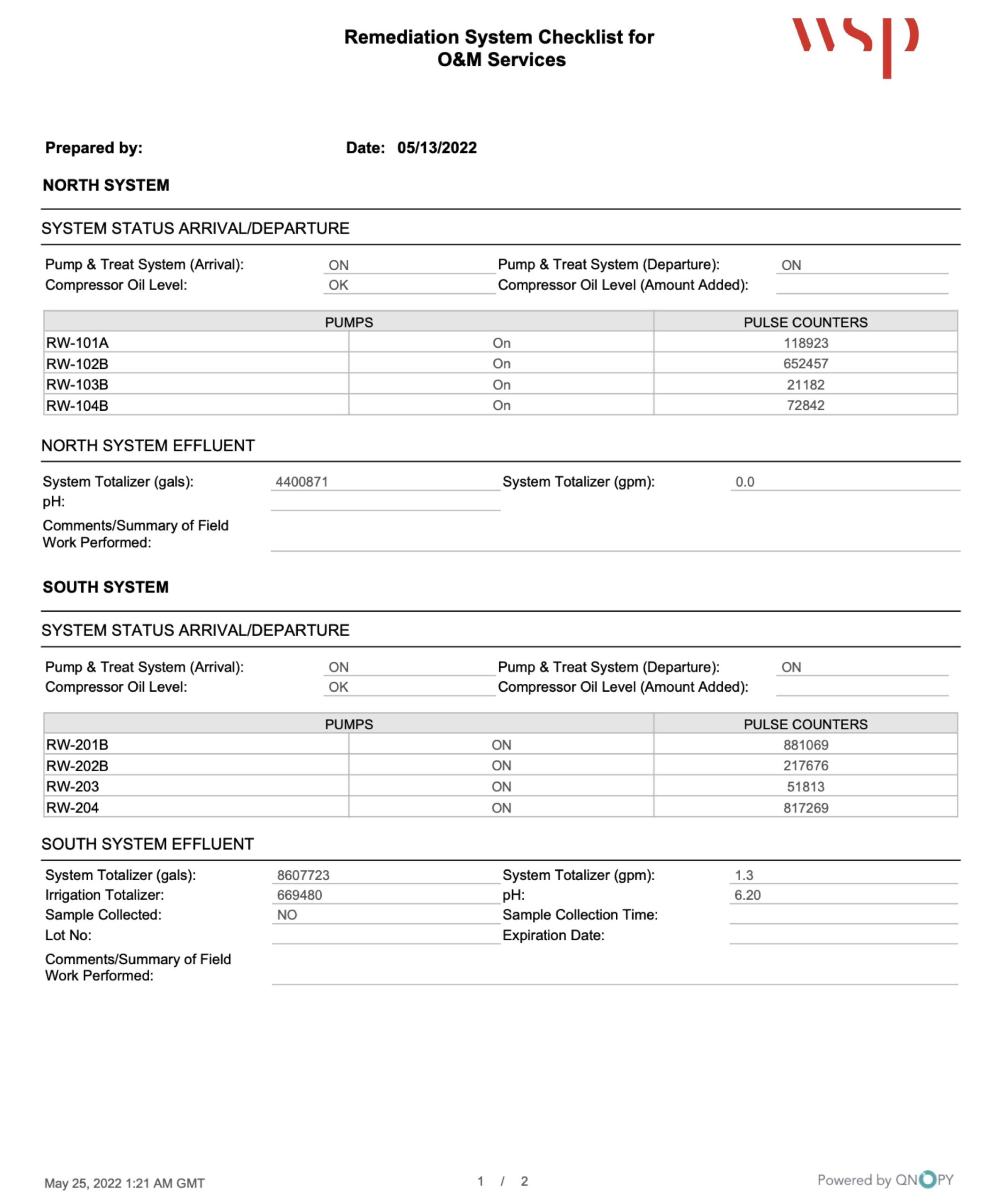 remediation system checklist remediation system checklist